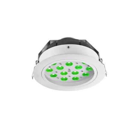 DTS HORUS Adj. FC - Full AVL Distribution