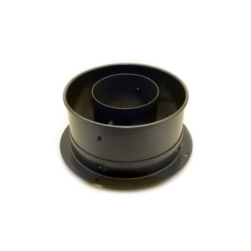 DTS Tophat concentric rings voor Titan - Full AVL Distribution