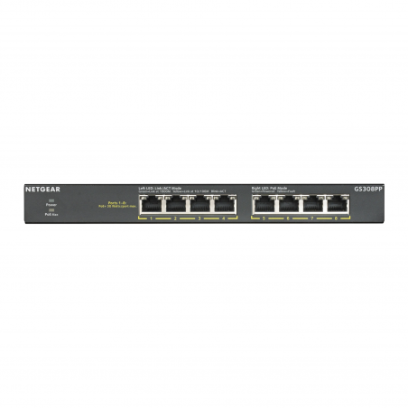 Netgear GS308PP