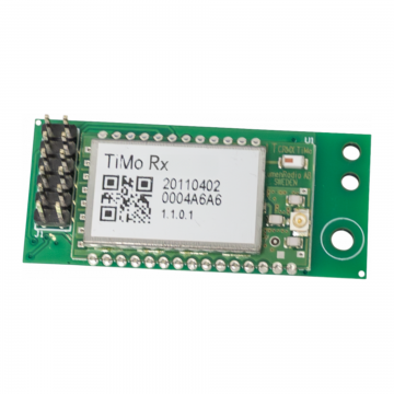 ProLights GWASHDATWK