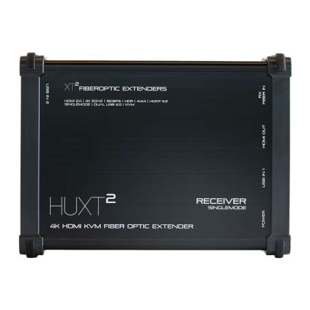 XT² HUXT² Optic. QUAD Kit