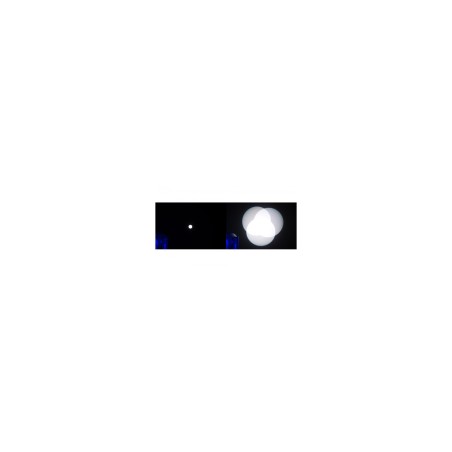 Prolights Aria 700Profile - Full AVL Distribution