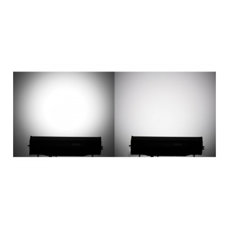 Prolights ArenaCob 4FC - Full AVL Distribution