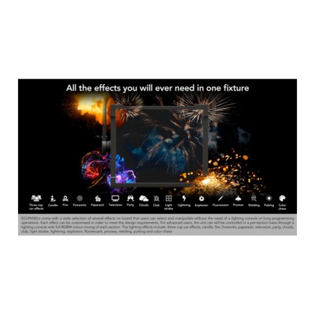 Prolights EclPanel TWCJr - Full AVL Distribution
