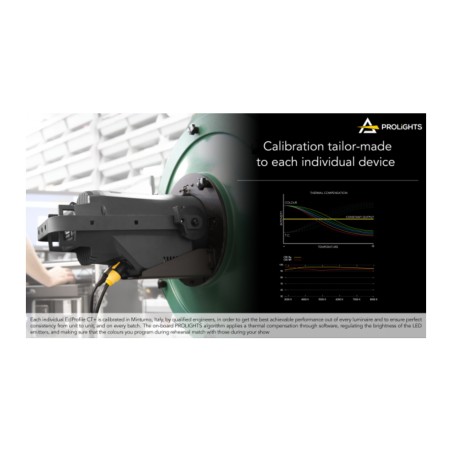 Prolights EclProfile CT+