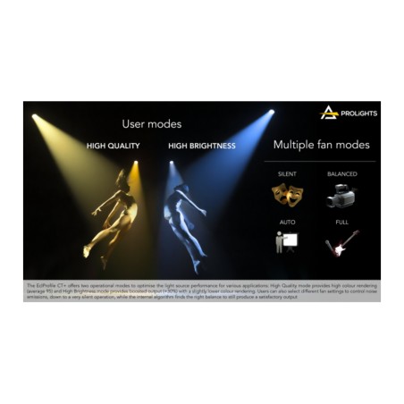 Prolights EclProfile CT+