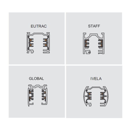 Prolights TRACKADA - Full AVL Distribution