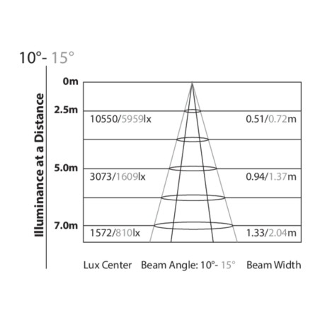 Tribe CRYSTALWH - Full AVL Distribution