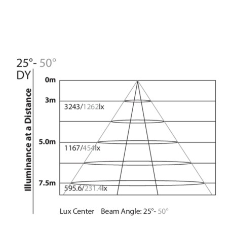 Tribe EclProfile  JrPro - Full AVL Distribution