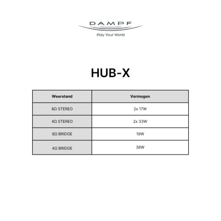 Dampf HubX