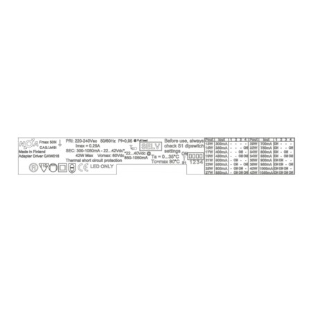 Nordic Aluminium NAGAW016