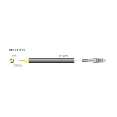 Neutrik opticalCON DUO MM