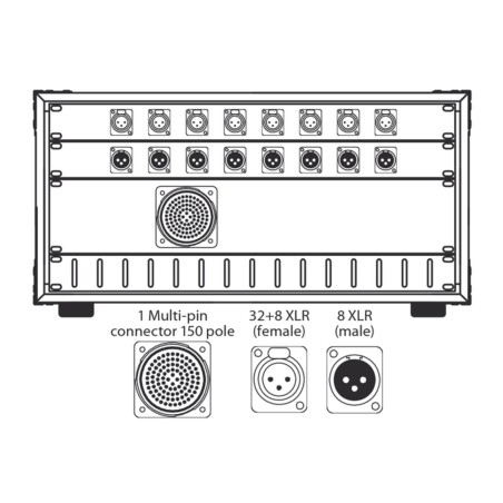 ProAudio LK3208D