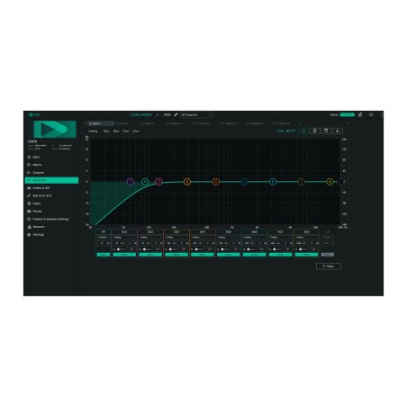 Ecler DARA-4B600